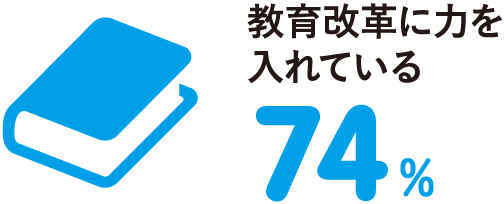 本学を志願した理由
