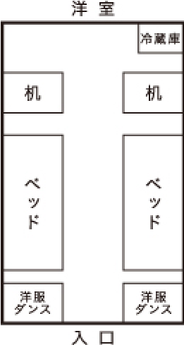 楽器練習室