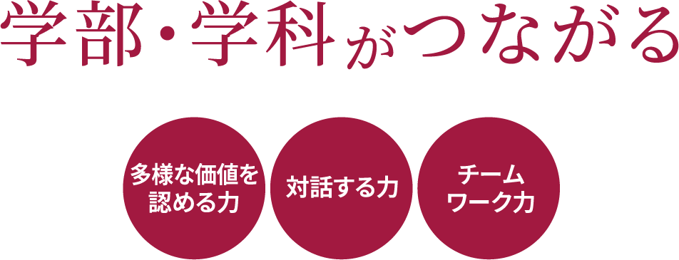 学部・学科がつながる