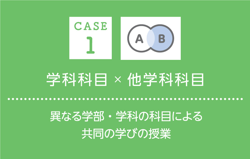 ケース1 学科科目×他学科科目 異なる学部・学科の科目による共同の学びの授業