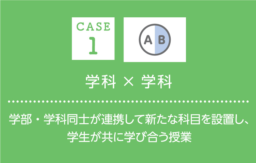 ケース1 学科×学科 学部・学科同士が連携して新たな科目を設置し、学生が共に学び合う授業